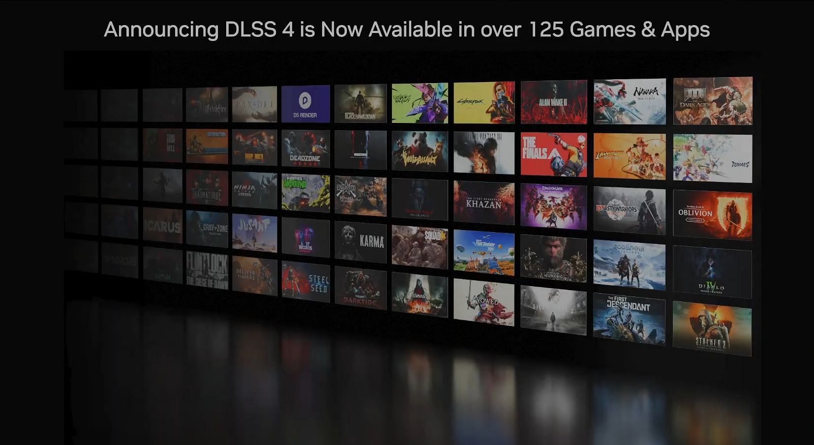 DLSS 4 library now spans 125 games and apps (Image via Nvidia)